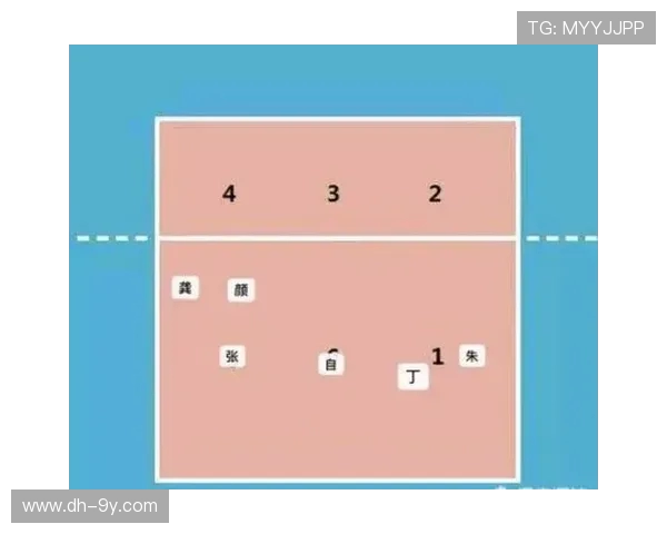 优化锋线站位提升进攻效率 足球战术中最佳前锋配合与站位分析 优化锋线站位提升进攻效率 足球战术中最佳前锋配合与站位分析