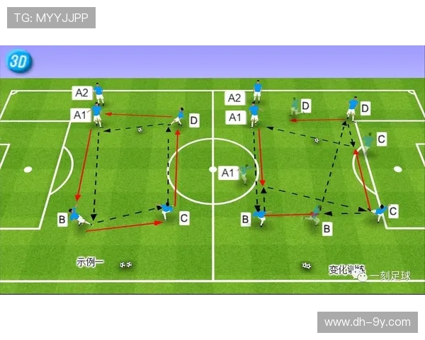 从接球到带球全面提升足球控球与技术实战能力训练指南 从接球到带球全面提升足球控球与技术实战能力训练指南