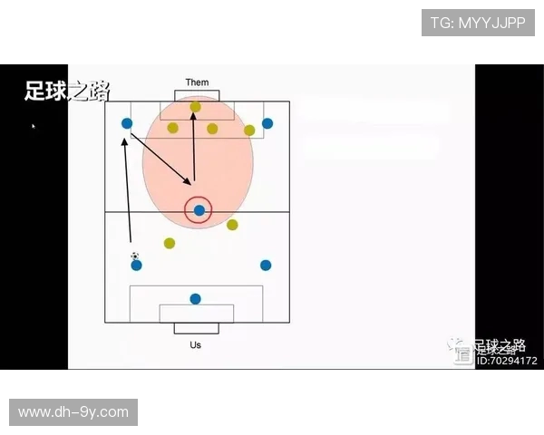 围绕足球球门号数打点体系解析比赛策略演化趋势研究全景探讨框架